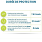 Collier anti-puces et anti-tiques pour chien et chat